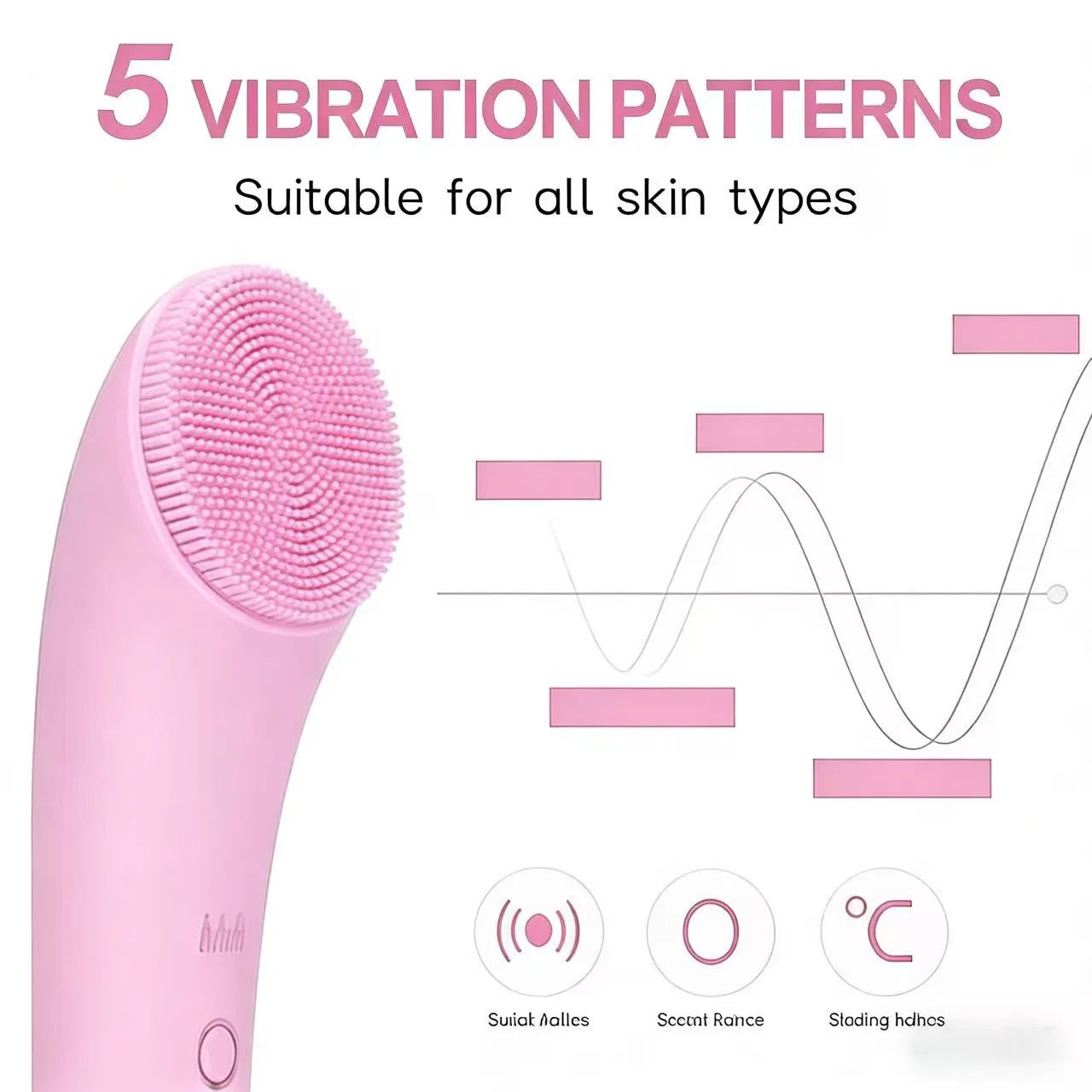 Sonic Radiance Deep Cleansing System